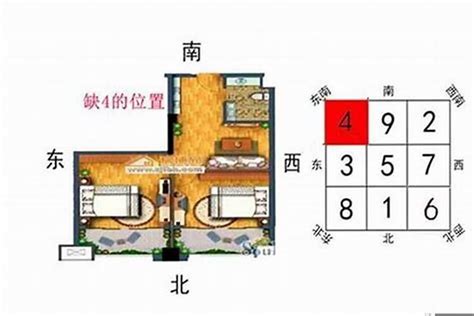 西南缺角化解|风水学中，缺西南角的房子怎么化解？